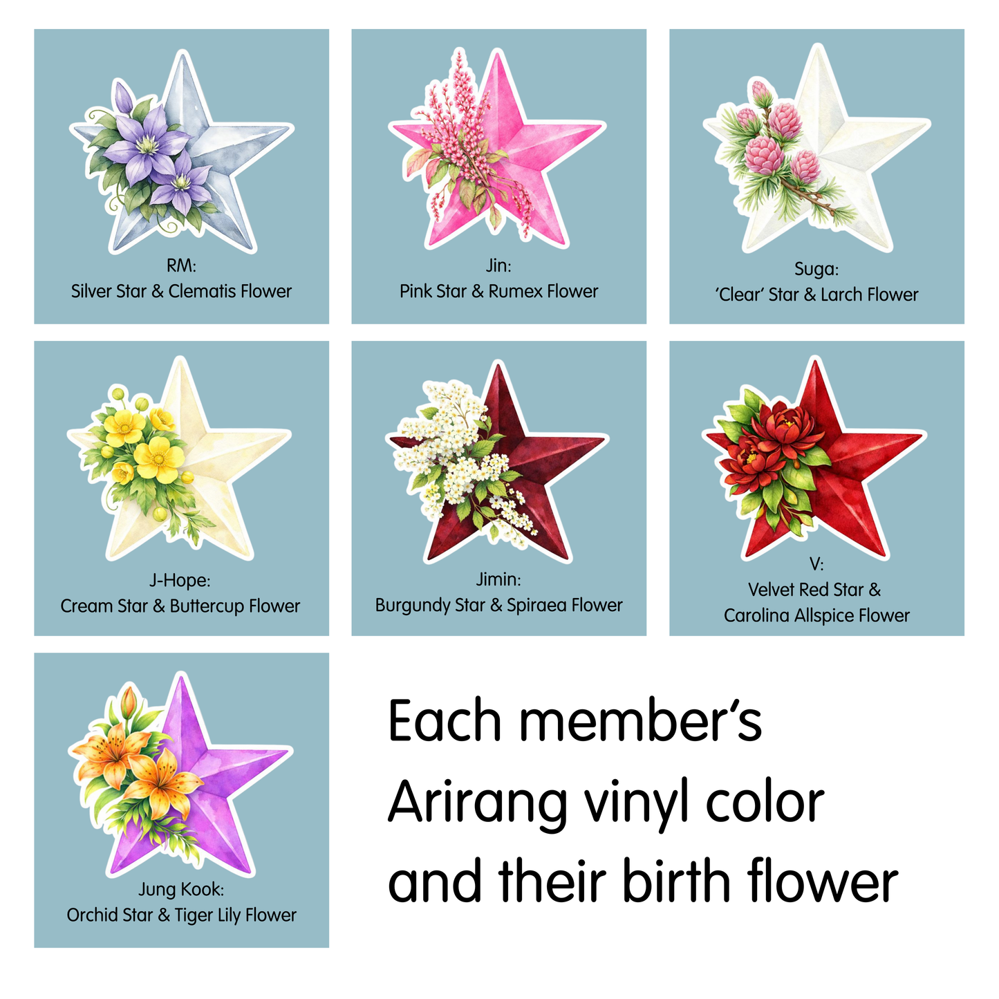 BTS Birth Flower & Star Designs - Serendipitous Landing