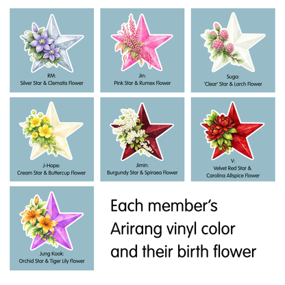 BTS Birth Flower & Star Designs - Serendipitous Landing
